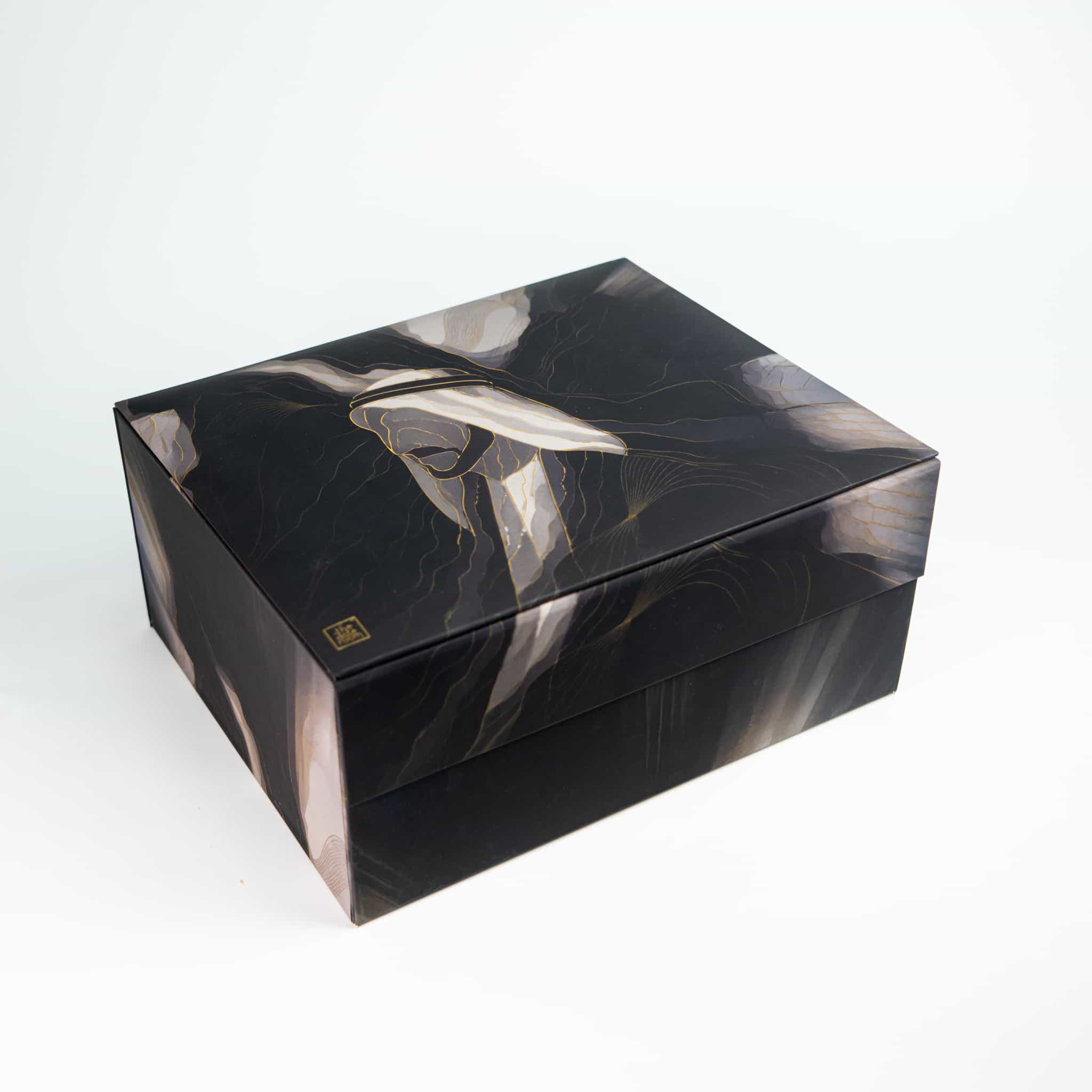 The Ru’yah (رؤية)